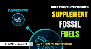 Innovative Chemical Solutions: Developing Sustainable Alternatives to Fossil Fuels