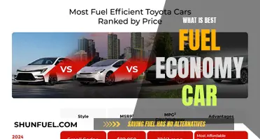 Best Fuel Economy Cars: Top Picks for Mileage
