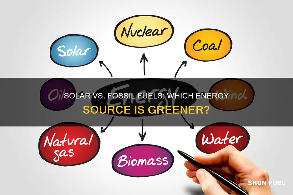 what is better for the environment solar or fossil fuels