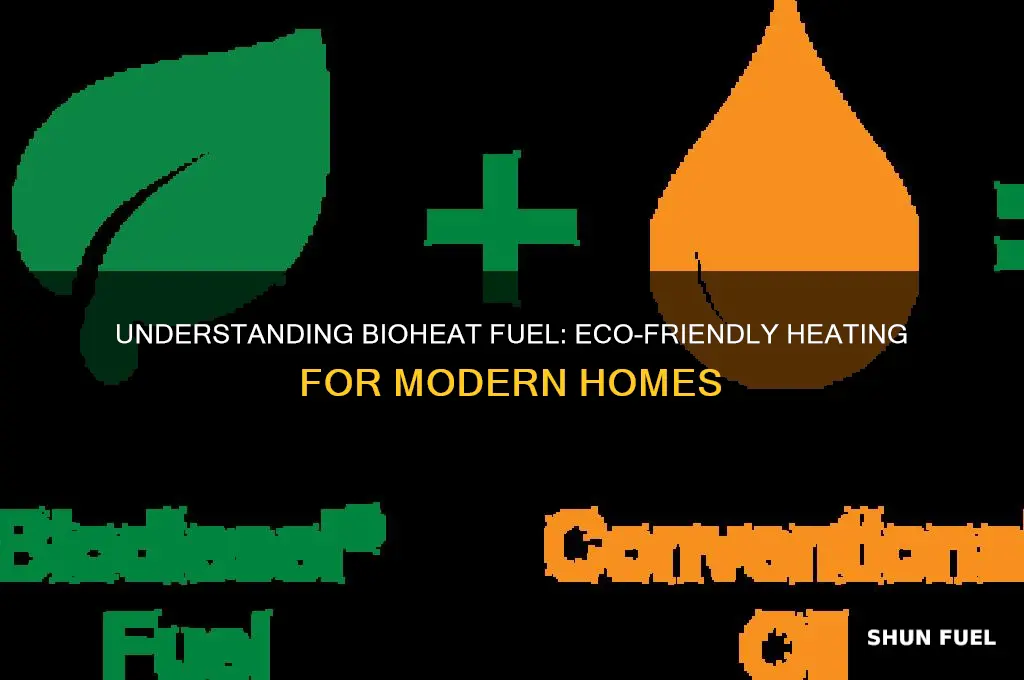 what is bioheat fuel