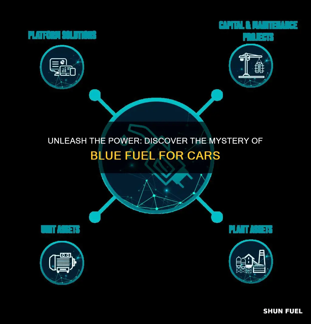 what is blue fuel for cars