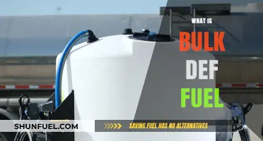 Understanding Bulk DEF Fuel: Uses, Benefits, and Storage Solutions