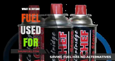 Exploring Butane Fuel: Common Uses and Practical Applications