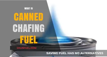 Understanding Canned Chafing Fuel: Uses, Safety, and Benefits Explained