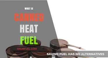 Understanding Canned Heat Fuel: Uses, Safety, and Benefits Explained