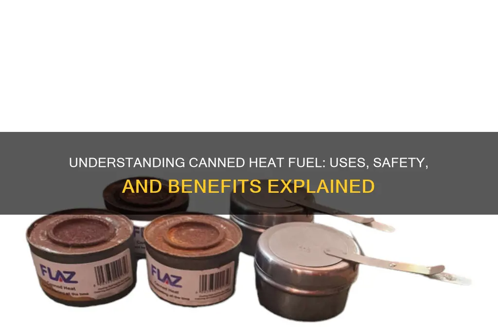 what is canned heat fuel