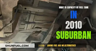 Fuel Tank Capacity of the 2010 Suburban