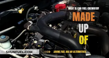 Car Fuel Chemistry: Unlocking the Power of Energy