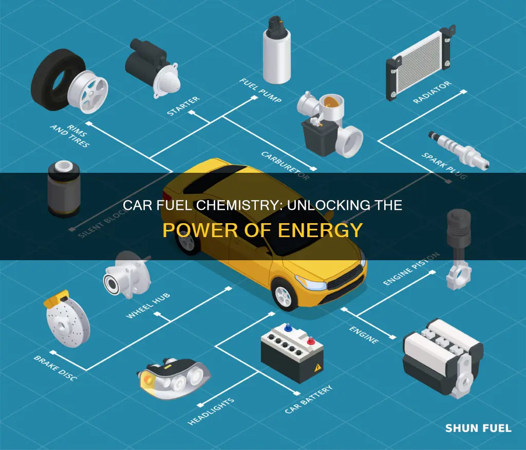 what is car fuel chemistry made up of