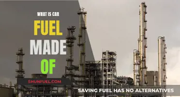 Unveiling the Secrets: Car Fuel's Chemical Composition