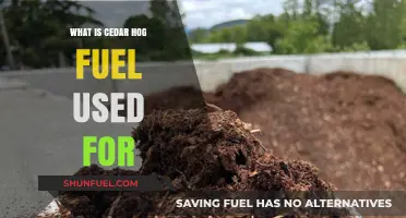 Cedar Hog Fuel Uses: Applications and Benefits Explained