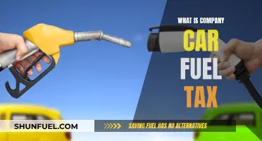 Understanding Fuel Tax Benefits for Company Cars