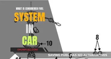 The Car's Fuel System: Understanding Its Components and Functionality
