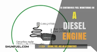 Fuel Monitoring: Diesel Engine Performance and Efficiency