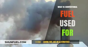 Understanding Conventional Fuel: Uses, Applications, and Importance in Energy