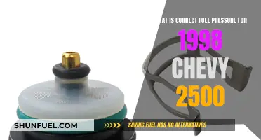 Fuel Pressure Requirements for a 1998 Chevy 2500