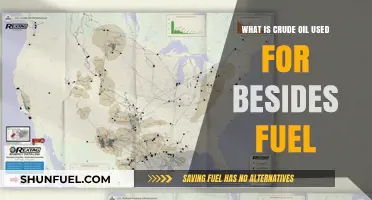 Beyond Fuel: Surprising Uses of Crude Oil in Everyday Life