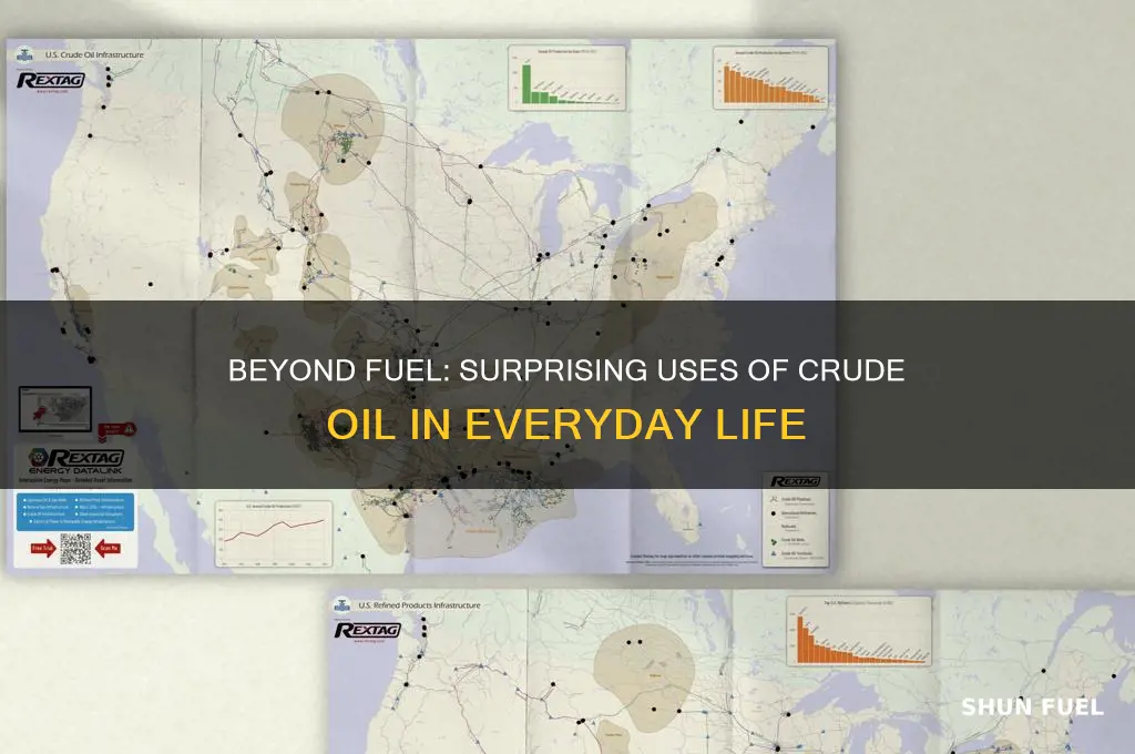 what is crude oil used for besides fuel
