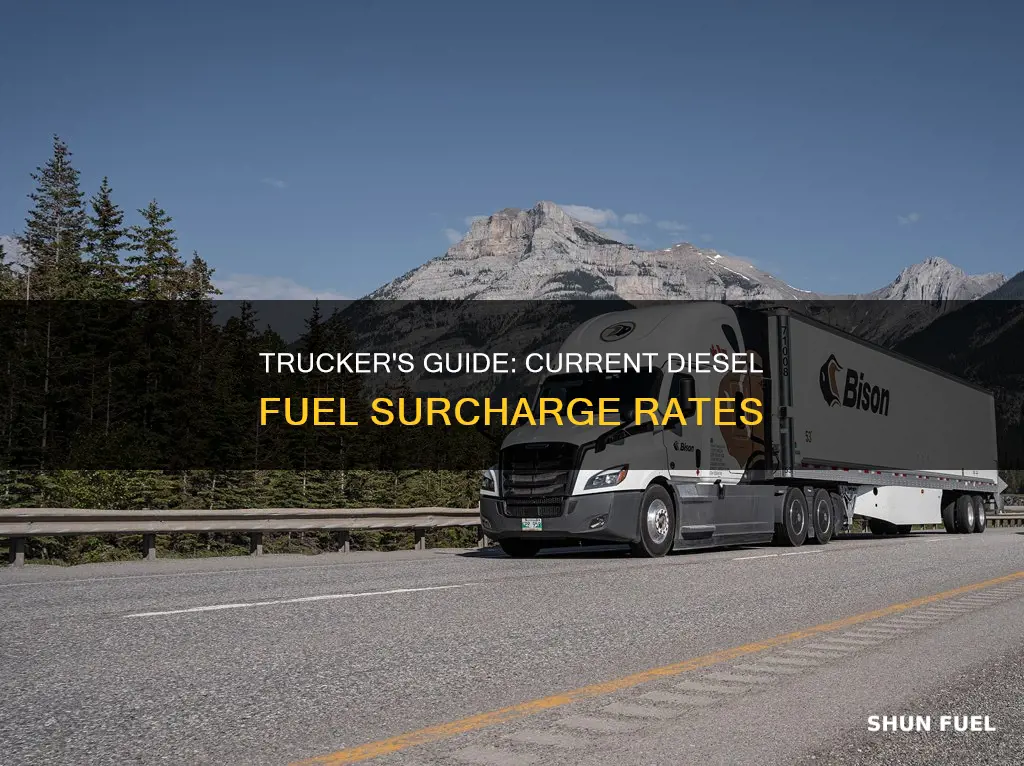what is current fuel surcharge for diesel trucker