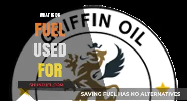 Understanding D6 Fuel Applications: Uses and Benefits Explained