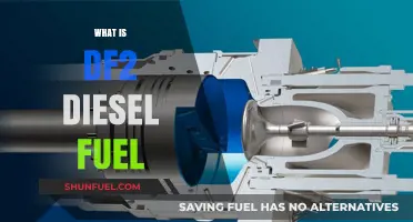 The Evolution of DF2 Diesel Fuel: What You Need to Know