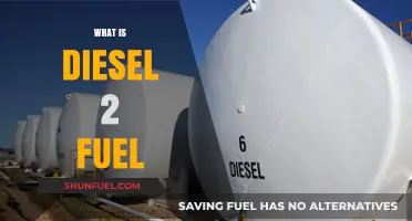 Understanding Diesel 2 Fuel: The Basics