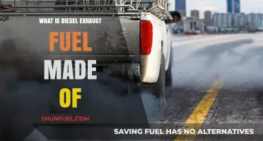 Understanding Diesel Exhaust Fluid Composition
