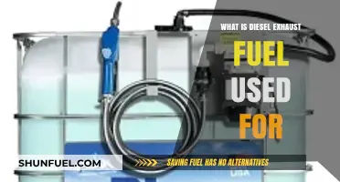 Understanding Diesel Exhaust Fluid: Uses and Benefits in Modern Engines