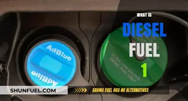 Understanding Diesel Fuel: What is Diesel Fuel?