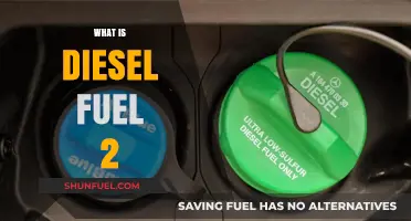 Diesel Fuel 2: Understanding the Modern Diesel Engine