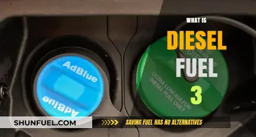Understanding Diesel Fuel: Grade 3 Explained