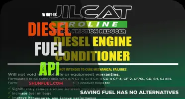 Understanding Diesel Fuel API Standards