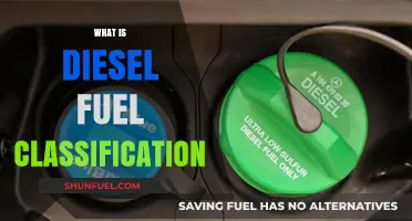 Diesel Fuel Classification: Understanding the Different Types
