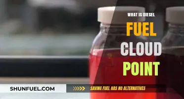 Understanding Diesel Fuel Cloud Point