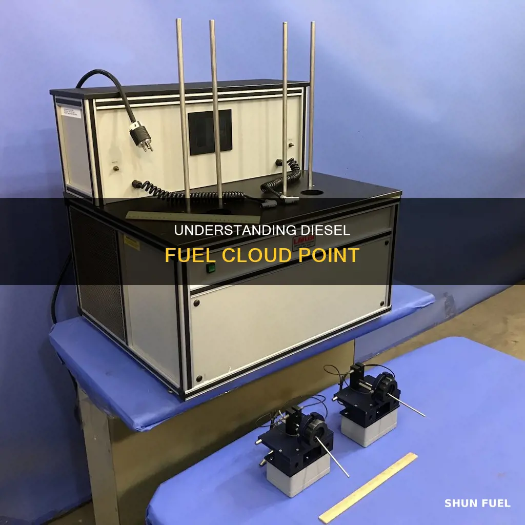 what is diesel fuel cloud point