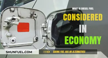 Diesel Fuel: Powering the Economy