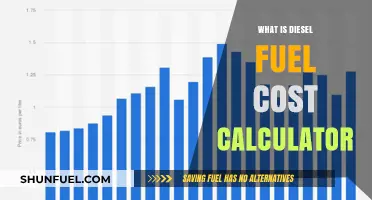 Understanding Diesel Fuel Cost Calculator: Save Money, Time