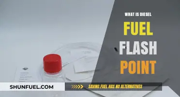 Understanding Diesel Fuel: Flash Point Explained