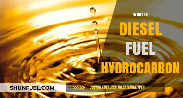 Diesel Fuel Hydrocarbons: Understanding Their Composition