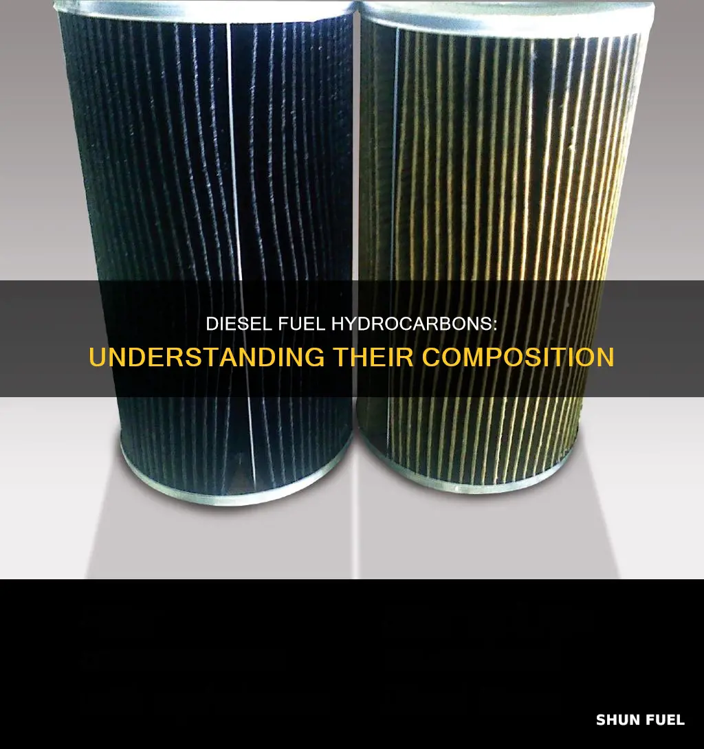 what is diesel fuel hydrocarbons