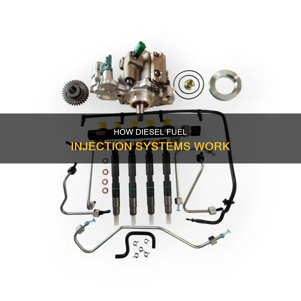 what is diesel fuel injection