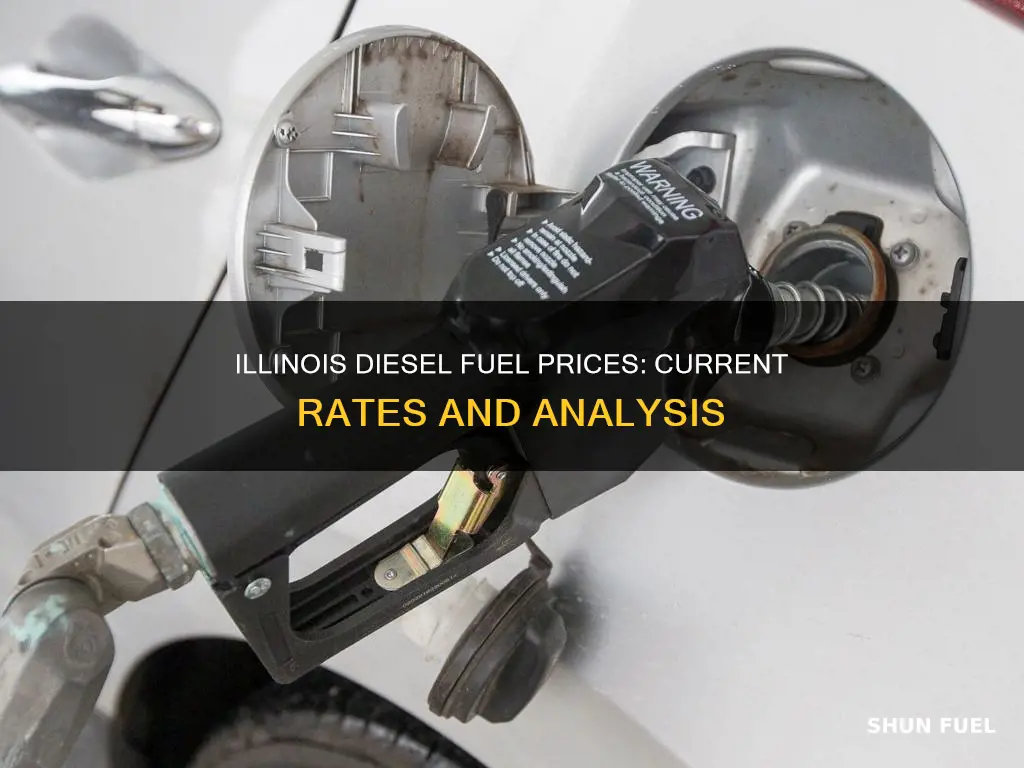 what is diesel fuel prices in illinois
