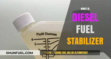 The Power of Diesel Fuel Stabilizers