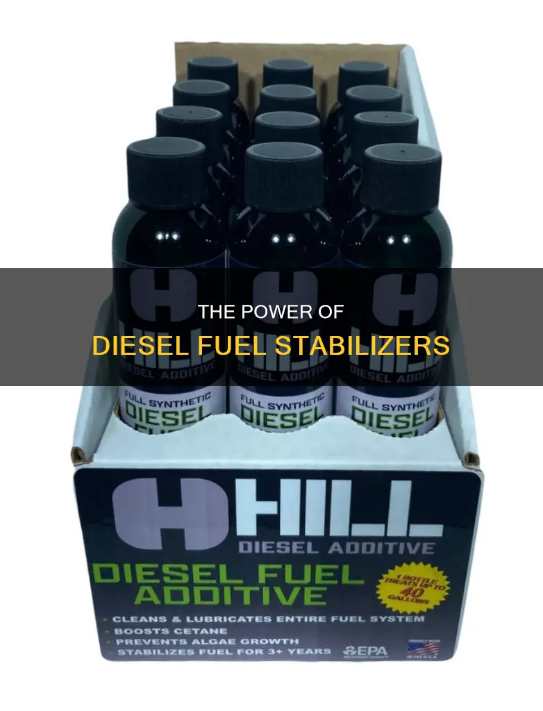 what is diesel fuel stabilizer