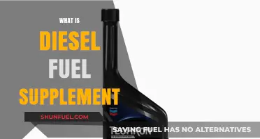The Ultimate Diesel Fuel Supplement Guide