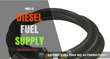 The Evolution of Diesel Fuel Supply