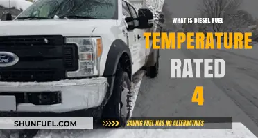 Understanding Diesel Fuel Performance at Low Temperatures