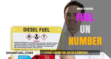 Diesel Fuel: Understanding the UN Number