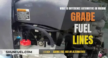 Automotive vs Marine Grade Fuel Lines: What's the Difference?