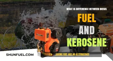 Understanding Diesel Fuel and Kerosene Differences